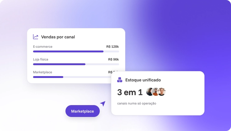 Painéis de vendas por canal e estoque unificado de uma operação de varejo