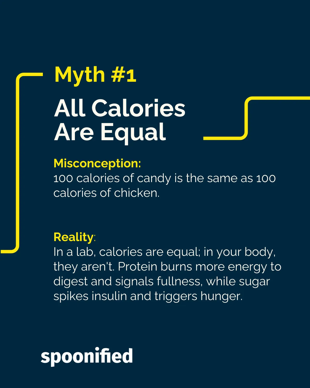 Myth #1: All Calories Are Equal