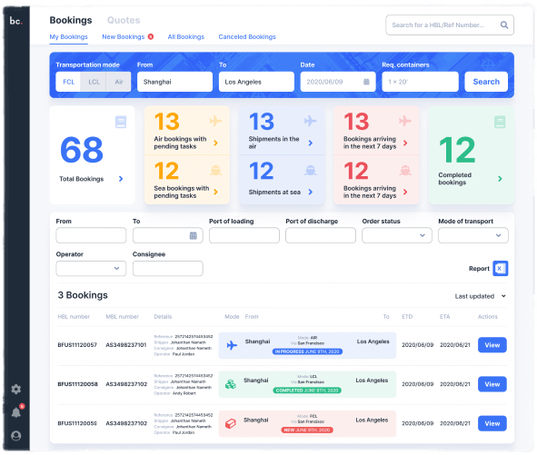 Real-time Management