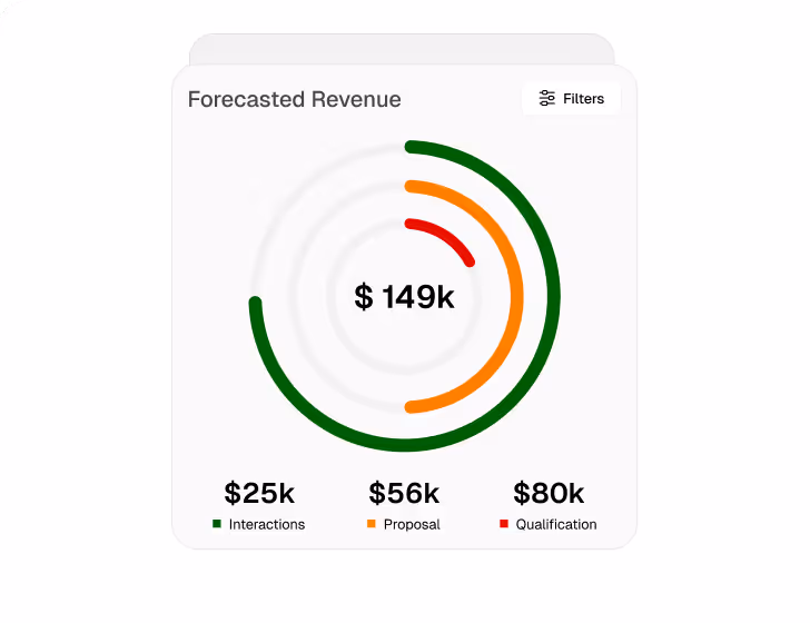 SaaS Startup Webflow Template