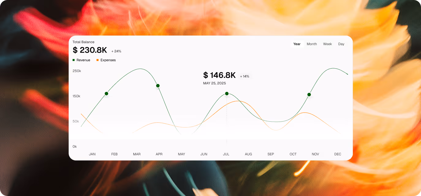 SaaS Startup Webflow Template