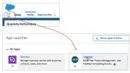 Accessing TaskRay in Salesforce Lightning