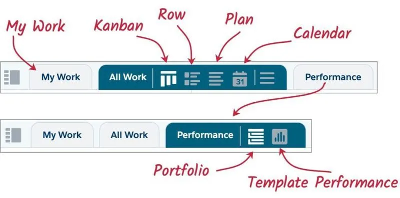 TaskRay my Work Tab in Salesforce 