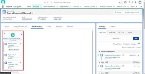 What are Households Financial Services Cloud