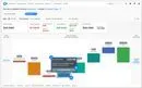 Clari Waterfall Pipeline