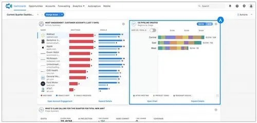 Clari Dashboard Opportunities Chart