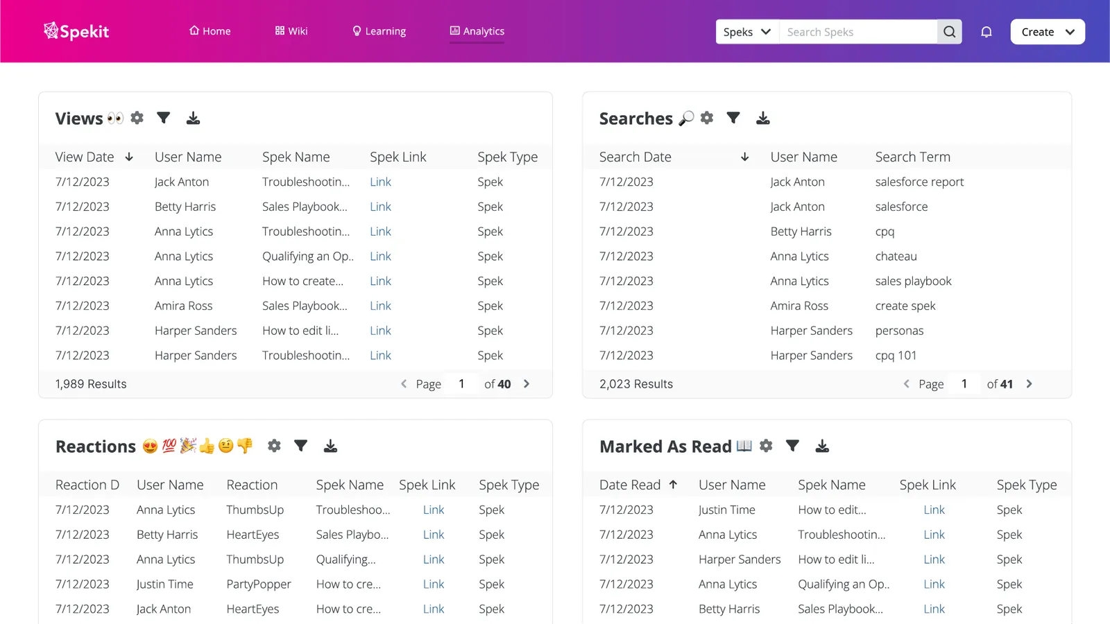 Sales Content Analytics Search Results
