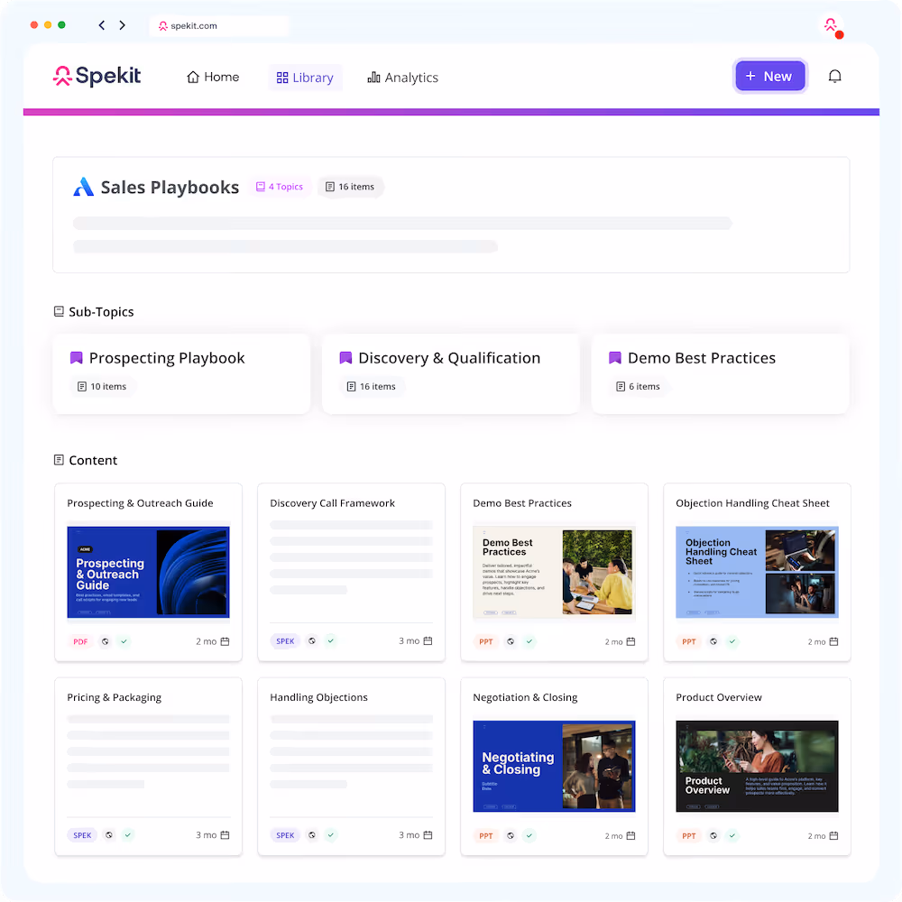 Spekit Content Management System (CMS)