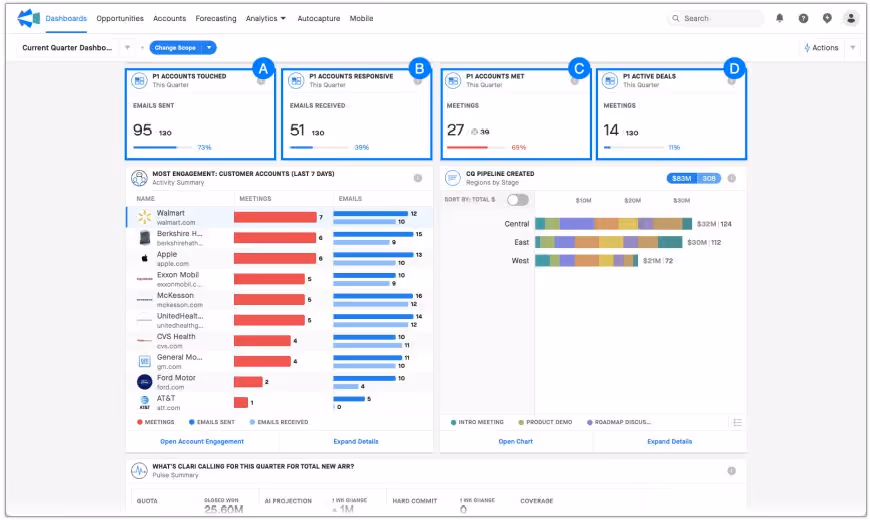 Clari Dashboard Account Engagement