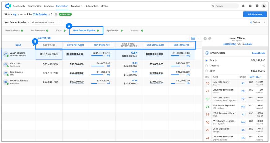 Clari Forecasting Pipeline Generation