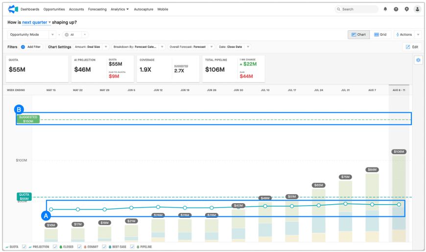 Clari Quarterly Forecasting
