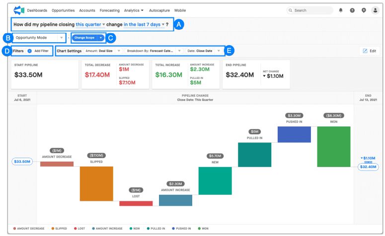 Clari Chart Settings