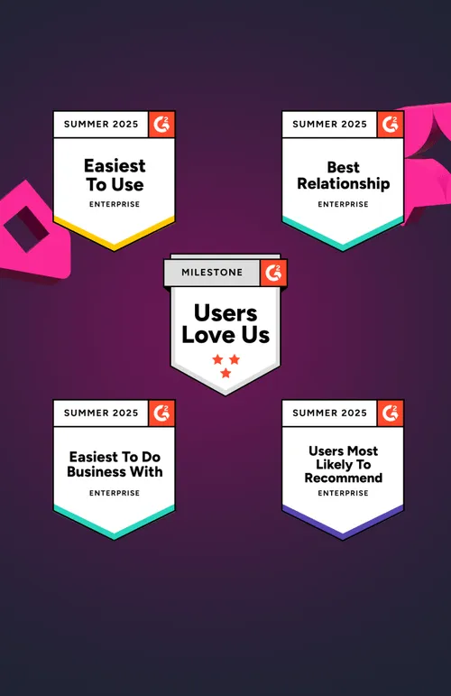 Five G2 badges displaying enterprise awards for Summer 2025 including Easiest To Use, Best Relationship, Easiest To Do Business With, Users Most Likely To Recommend, and a milestone badge for Users Love Us with three red stars.