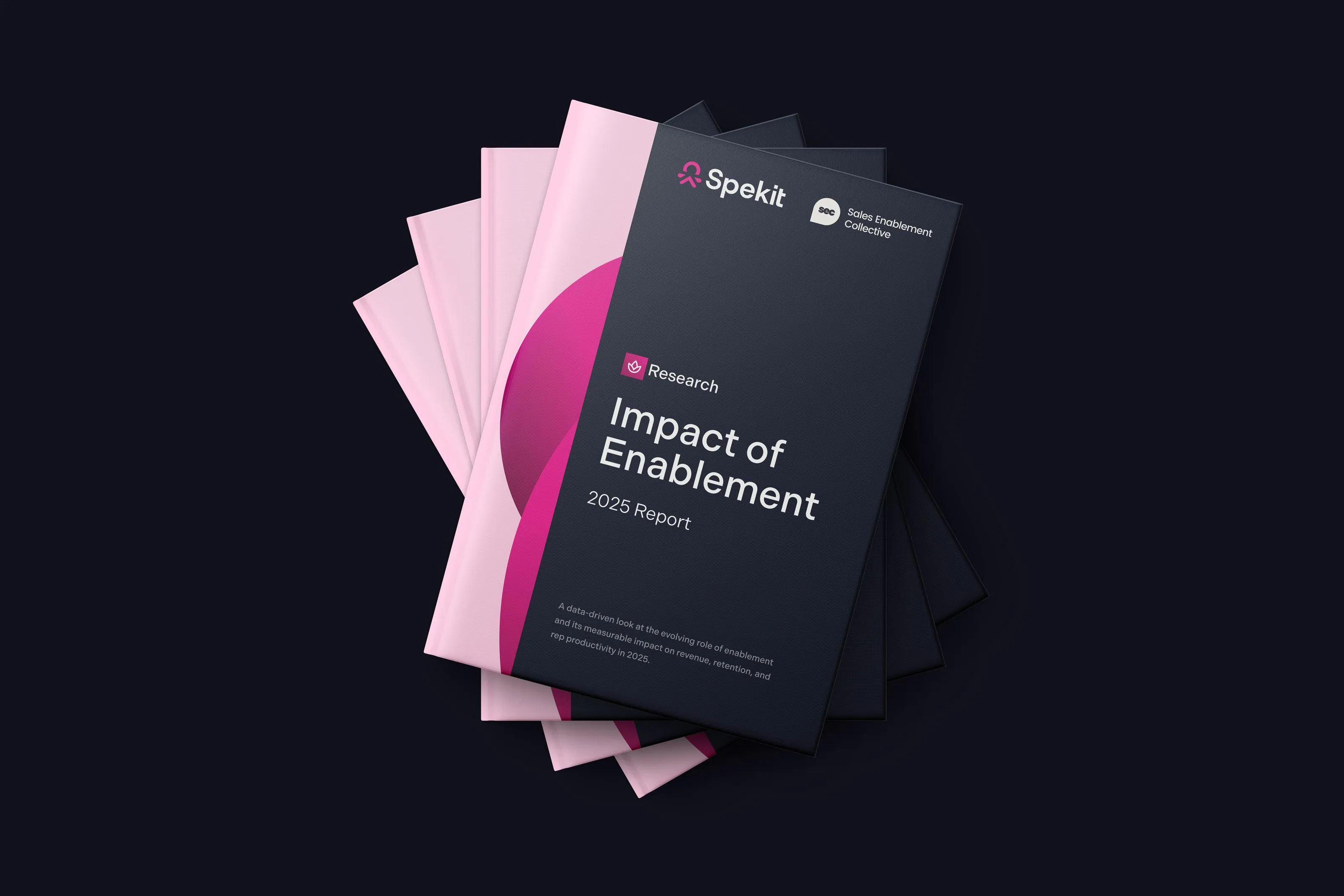 Stack of reports with the top one titled 'Impact of Enablement 2025 Report' by Spekit and Sales Enablement Collective.