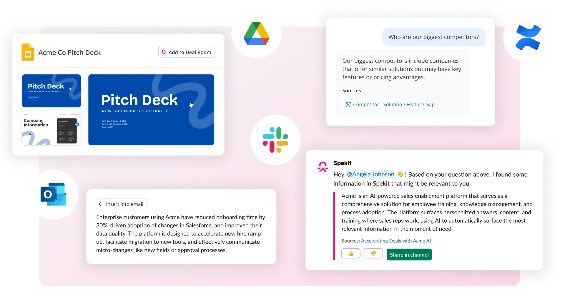A collage shows business tools: a pitch deck slide, competitor analysis, employee onboarding insights, and a communication from Spekit, highlighting Spekit integrations and extensions with Google Drive and Slack on a pink background.