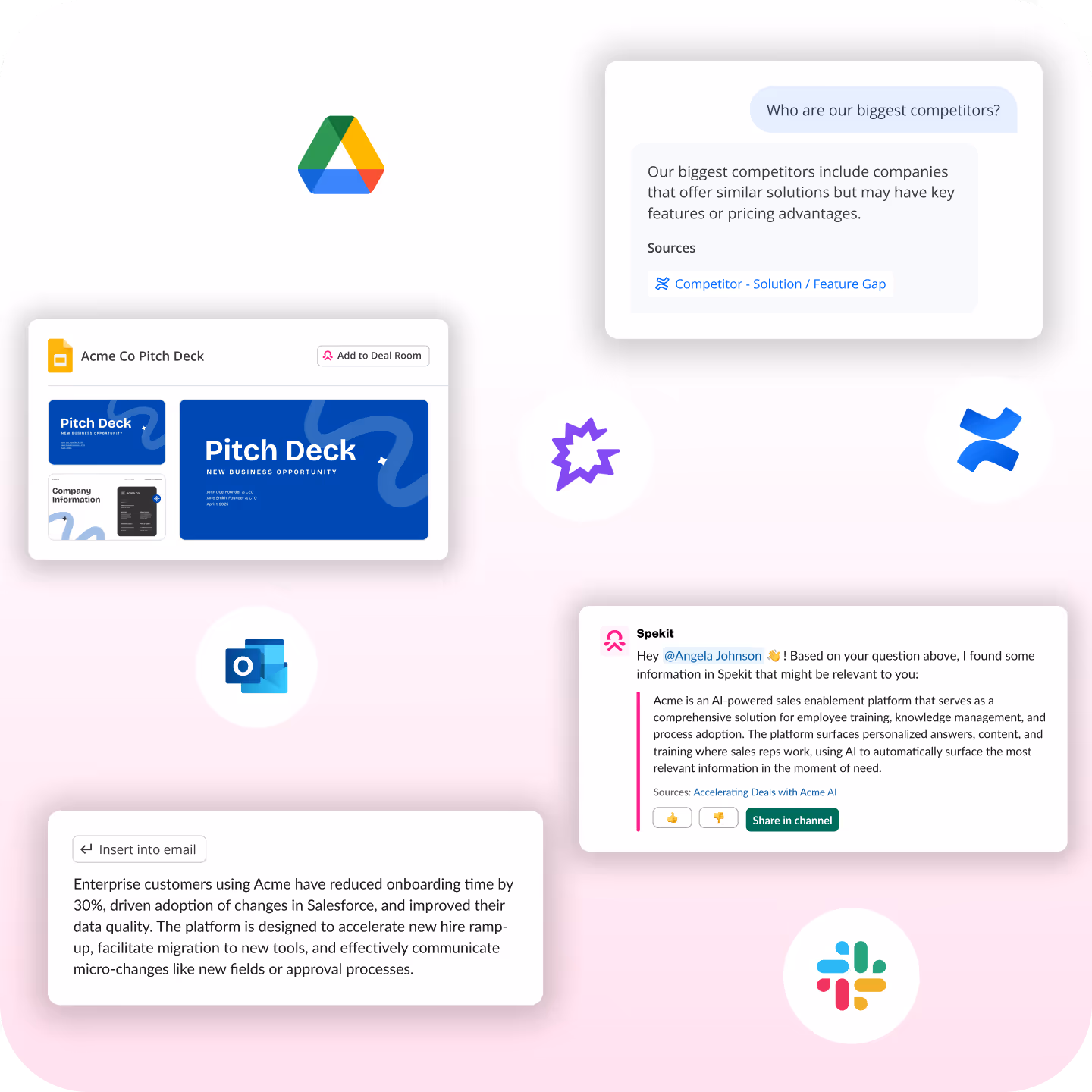 Collage showing integration of AI-powered sales enablement platform Spekit with tools like Google Drive, Microsoft Outlook, Confluence, and Slack, featuring pitch deck, competitor analysis, customer onboarding info, and AI-generated answers.