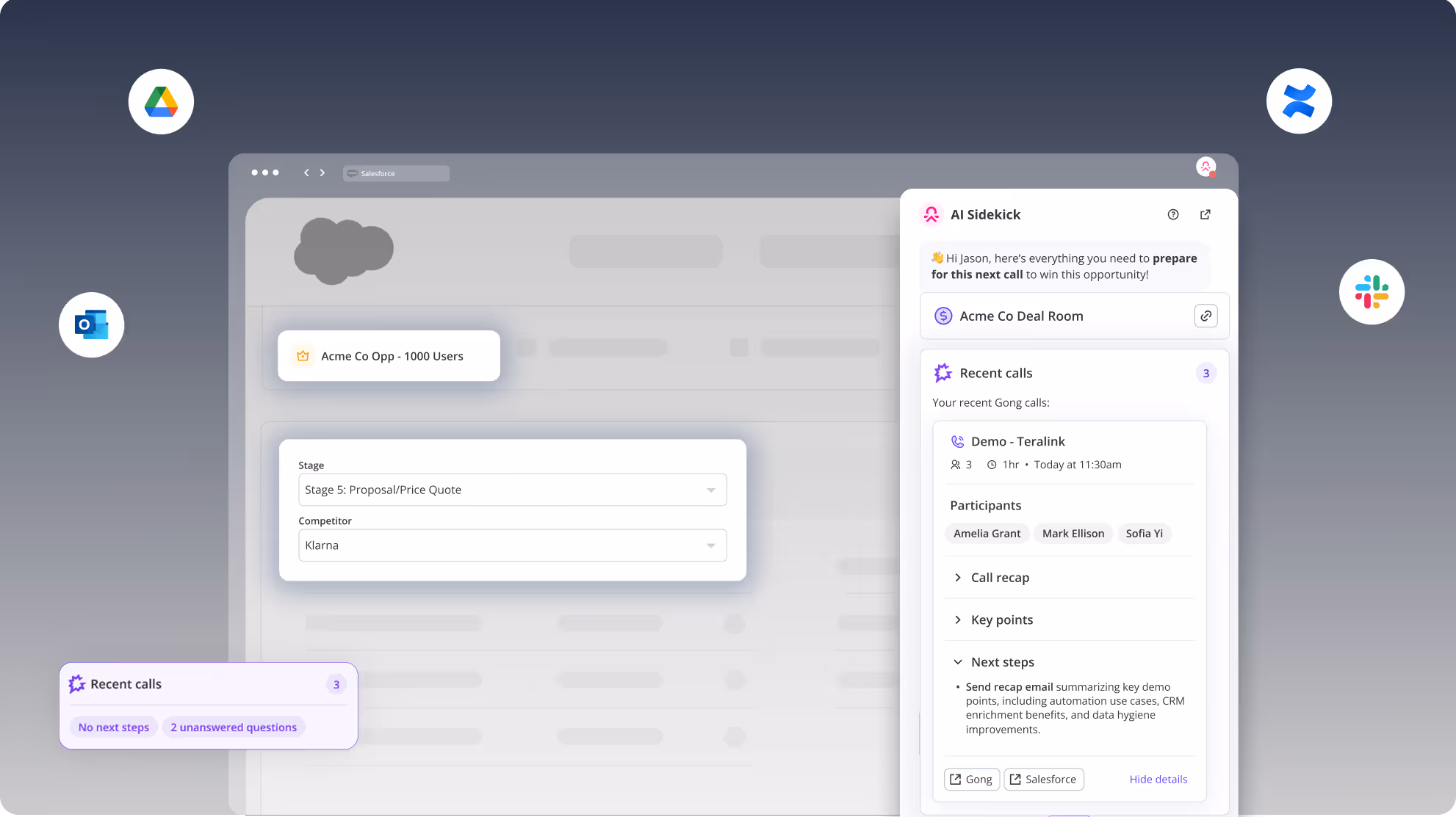 Screenshot of a software dashboard showing an AI Sidekick panel with recent call details, participants, call recap, key points, next steps, and integration icons for Google Drive, Outlook, Confluence, and Slack.