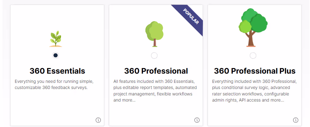 Echospan pricing