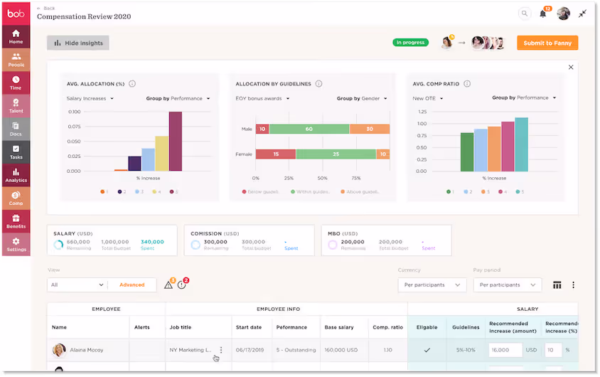 Hibob dashboard