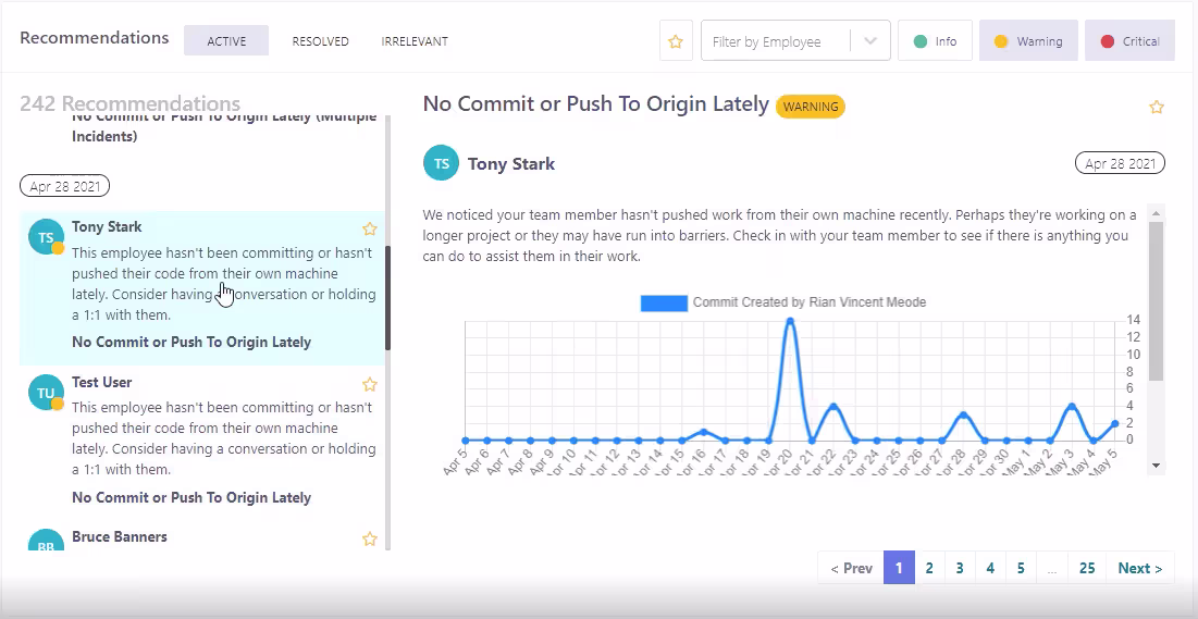 Peoplelogic Screenshot