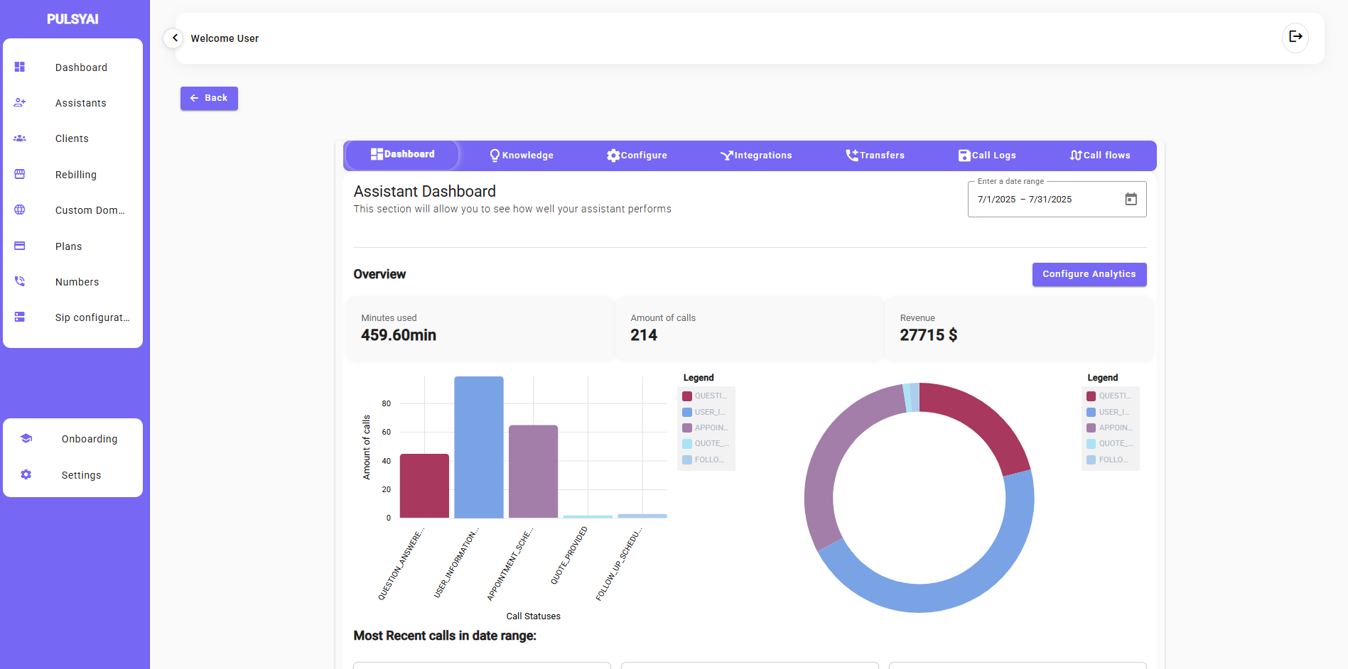 We Don't Replace Receptionists. We Give Them a 24/7 Backup (Real Cost Analysis) — 📊 July 2025 Results