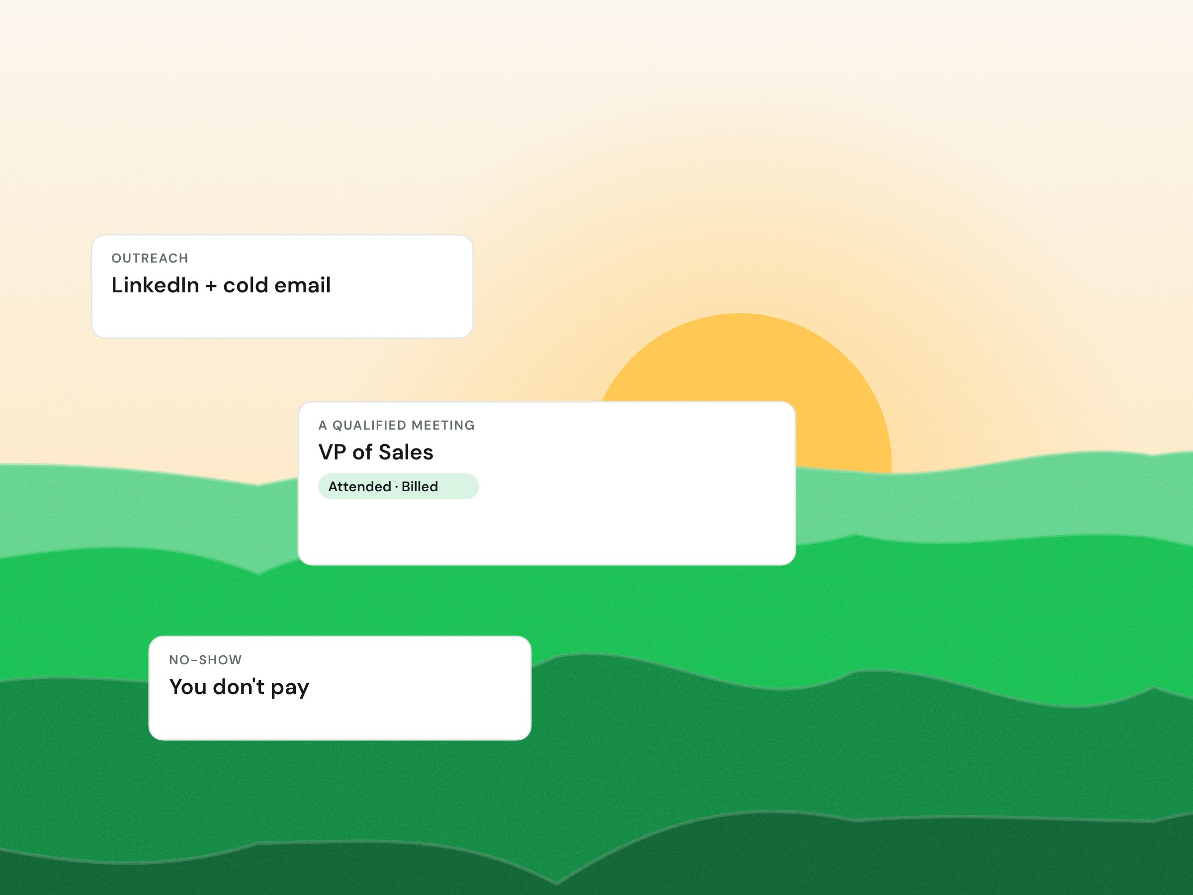 Sunset illustration with overlays showing meetings booked and no shows don't cost anything.