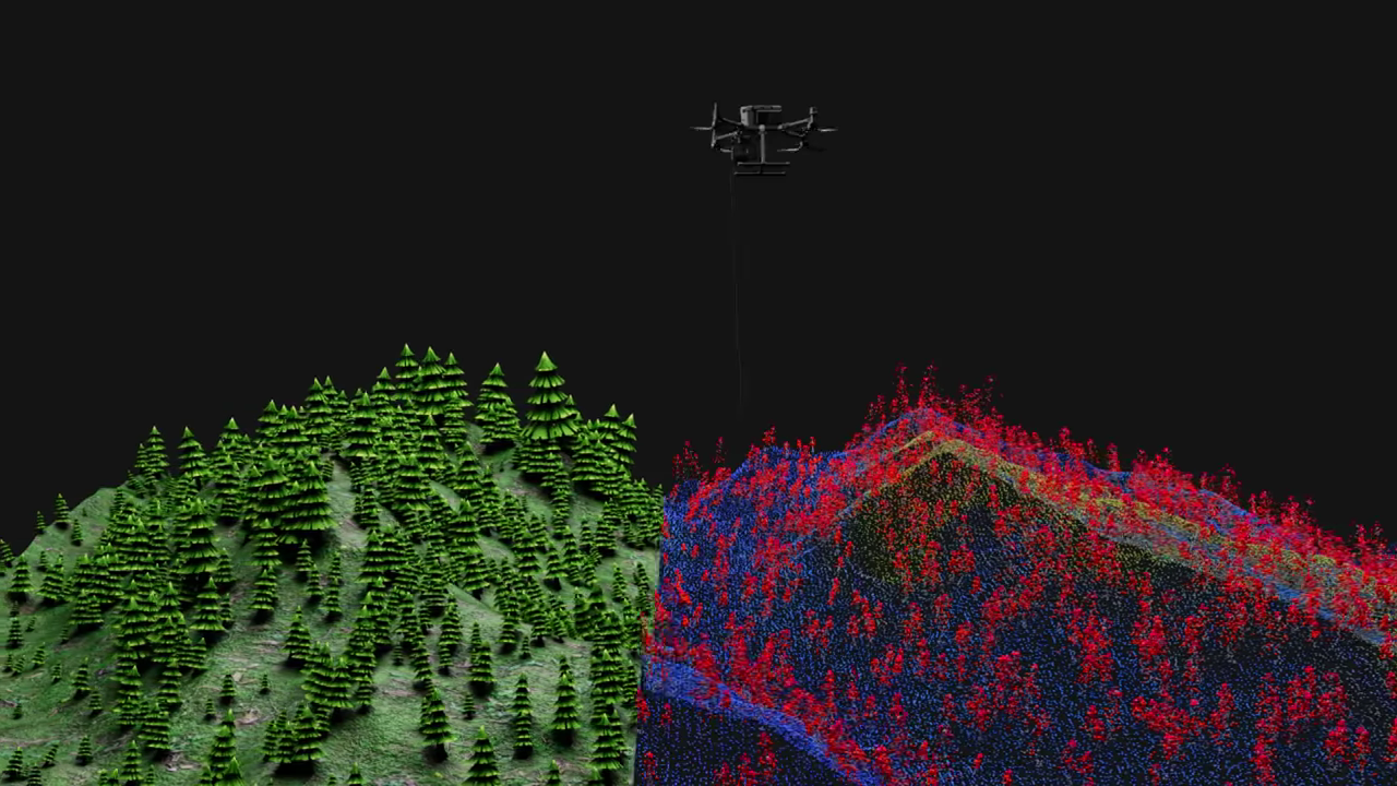 Drone scanning a hillside, with 3D trees on one side and a LiDAR point cloud on the other