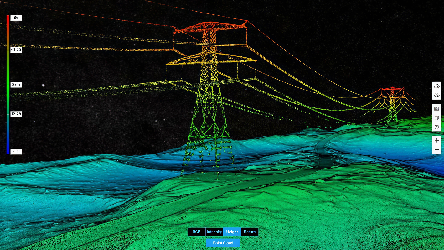 LiDAR point cloud of transmission towers and power lines