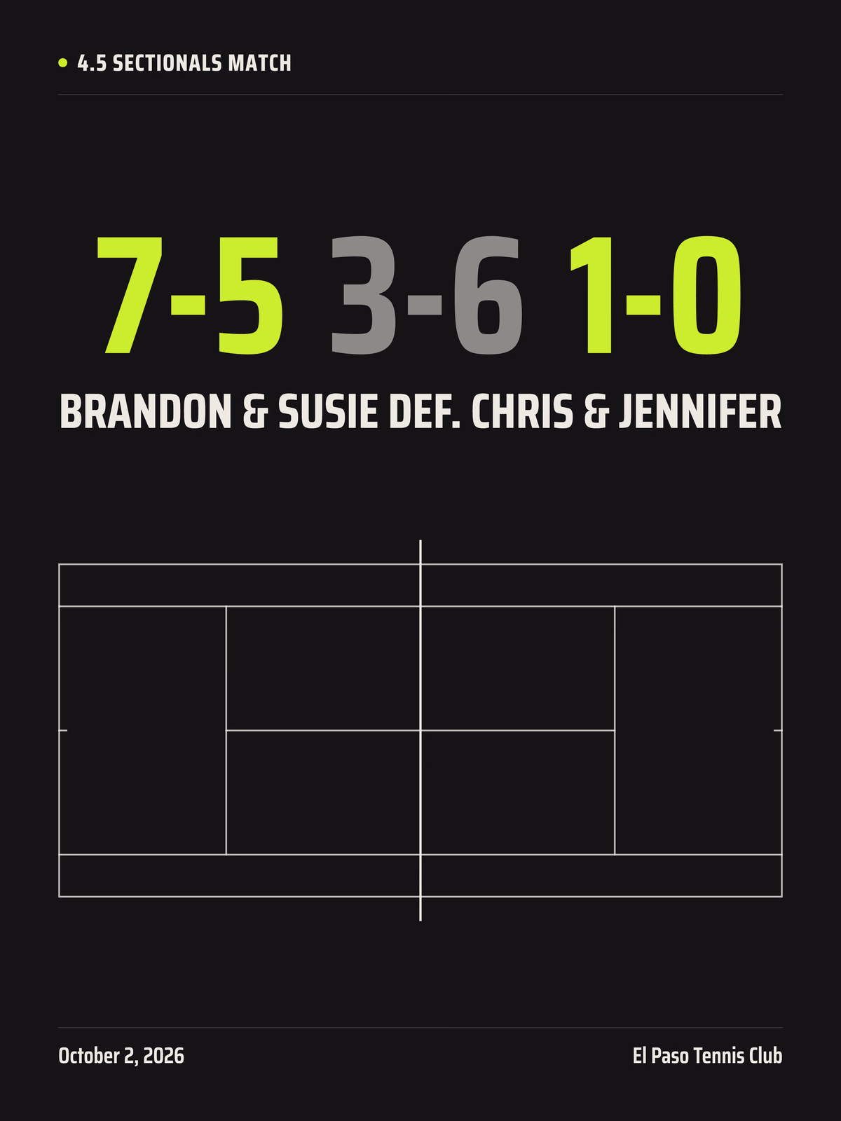Baseline court, Big Score layout tennis poster