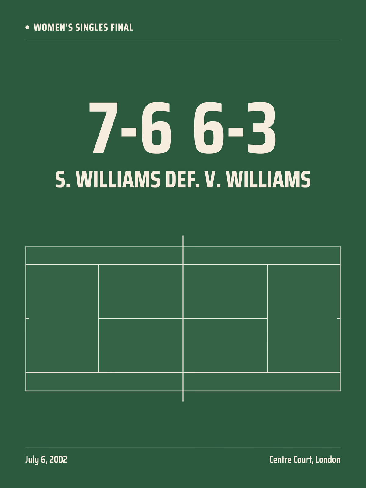 Lawn court, Big Score layout tennis poster