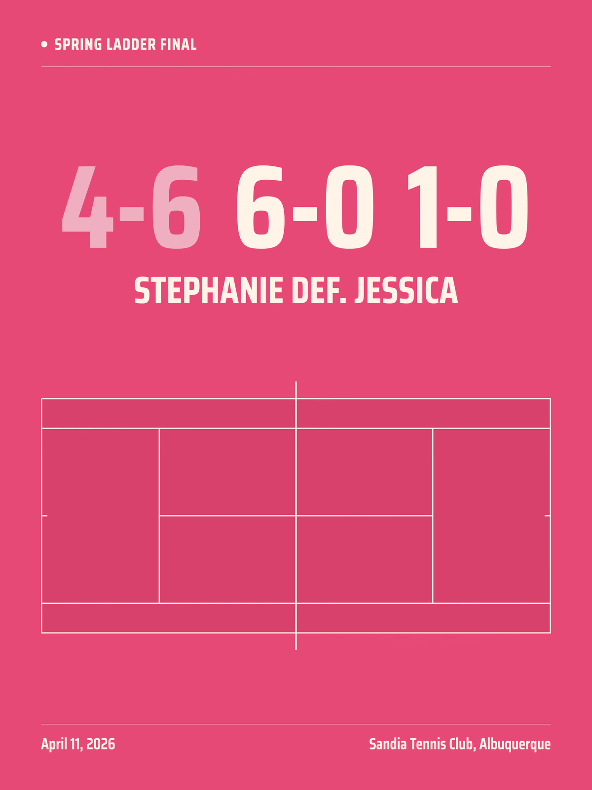 Love court, Big Score layout tennis poster