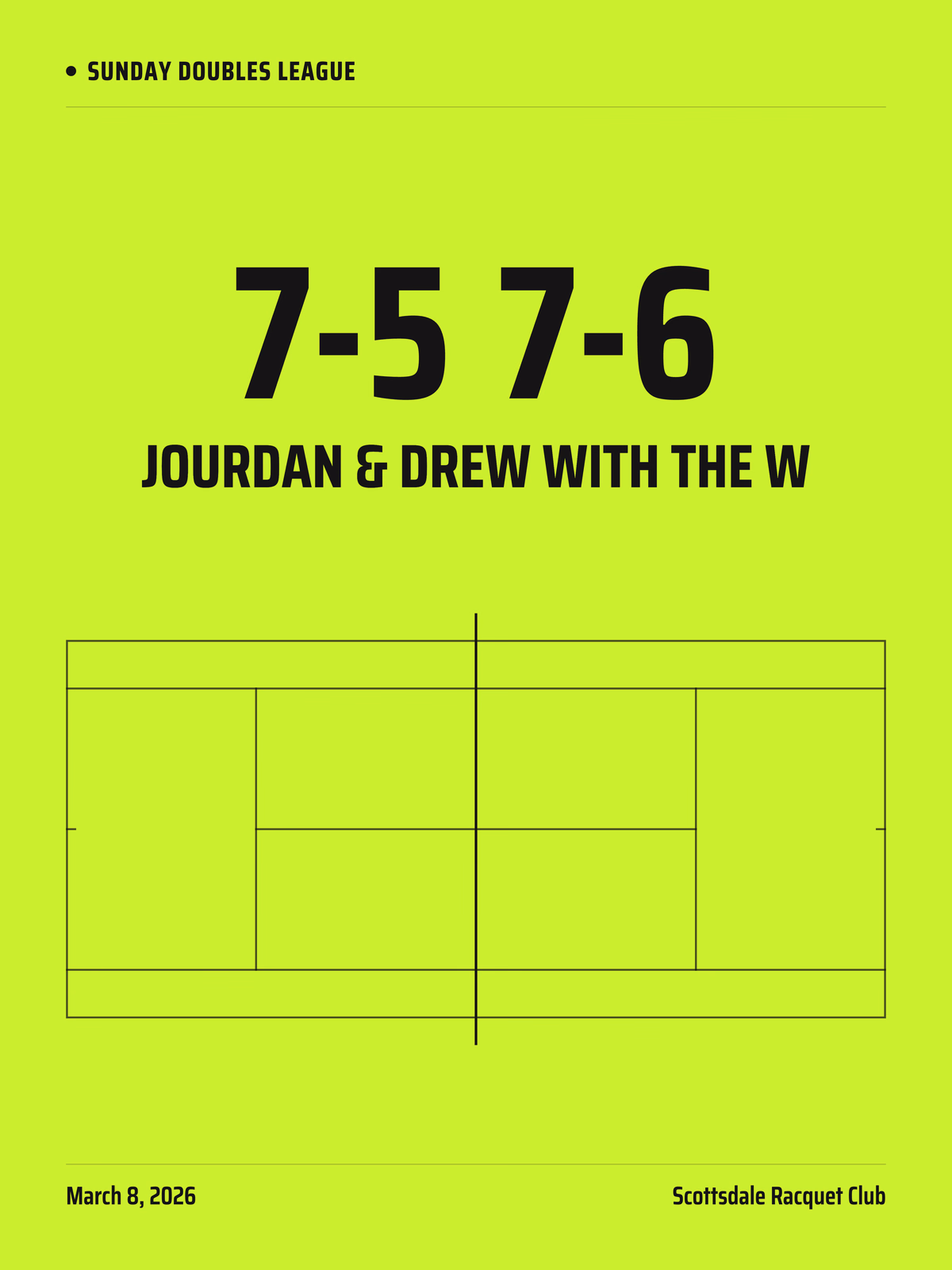Optic court, Big Score layout tennis poster