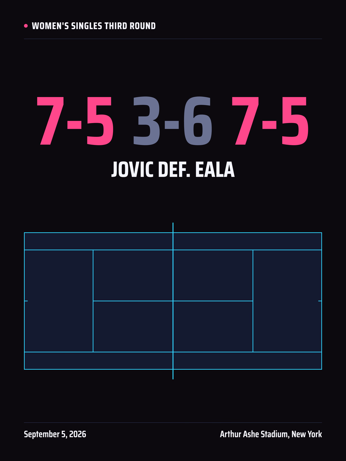 Night Match court, Big Score layout tennis poster