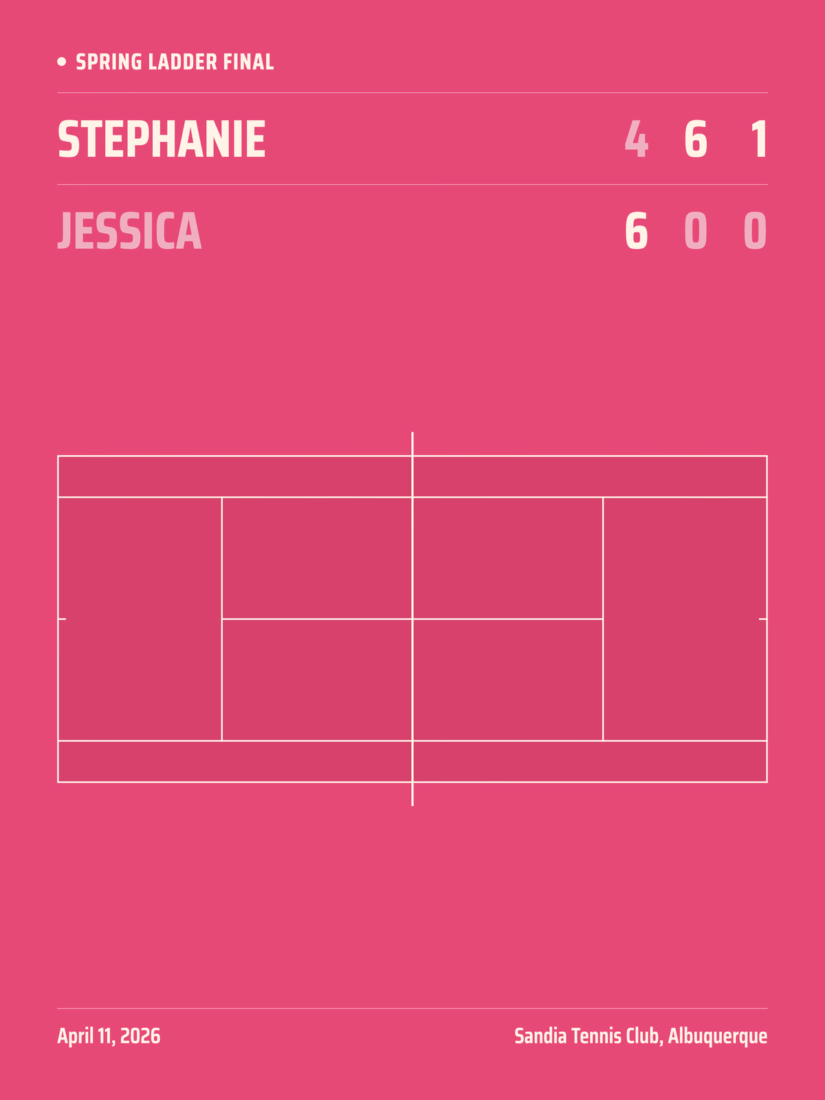 Love court, Scoreboard layout tennis poster
