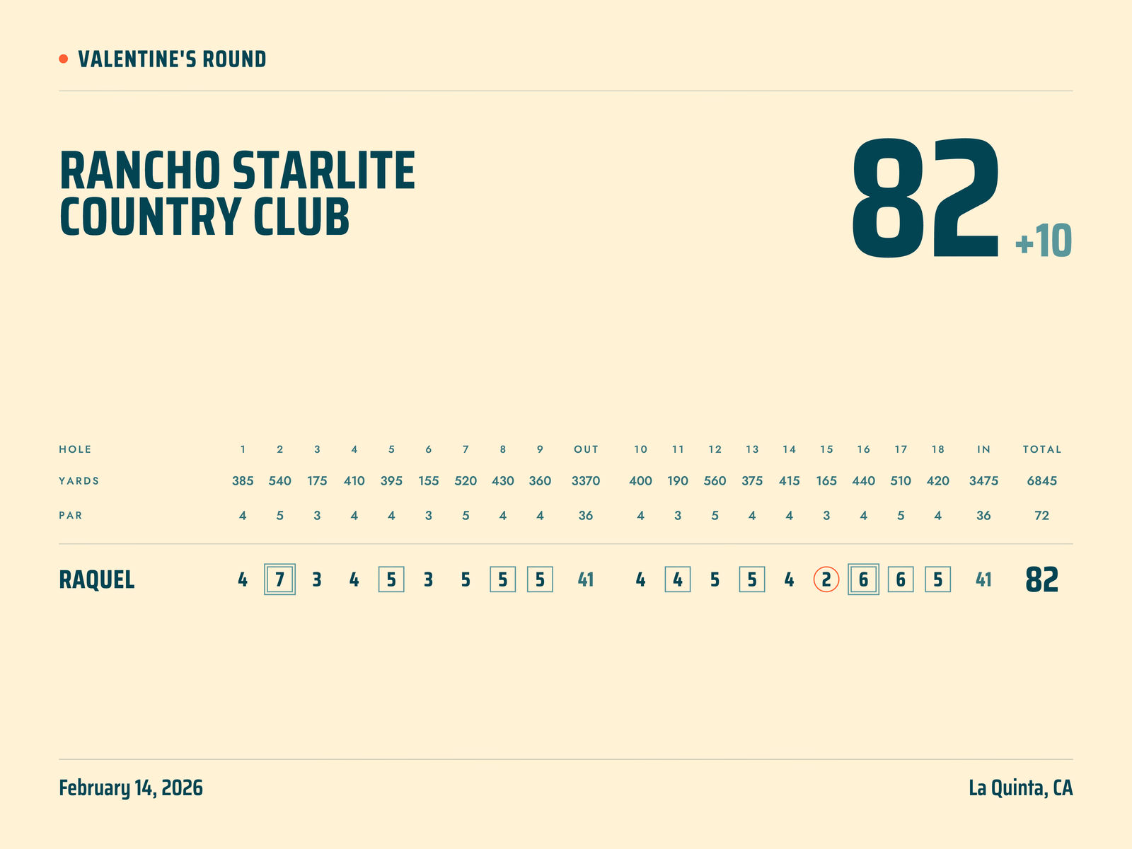 Palm Springs style golf poster, Big Score layout
