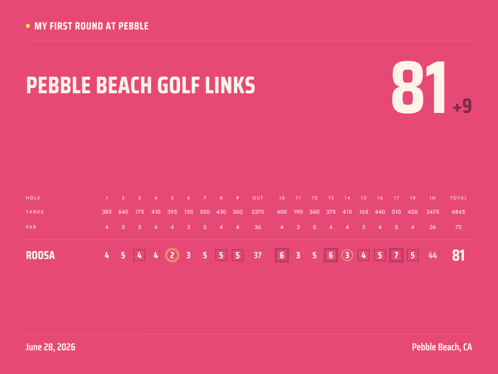 Love style golf poster, Big Score layout