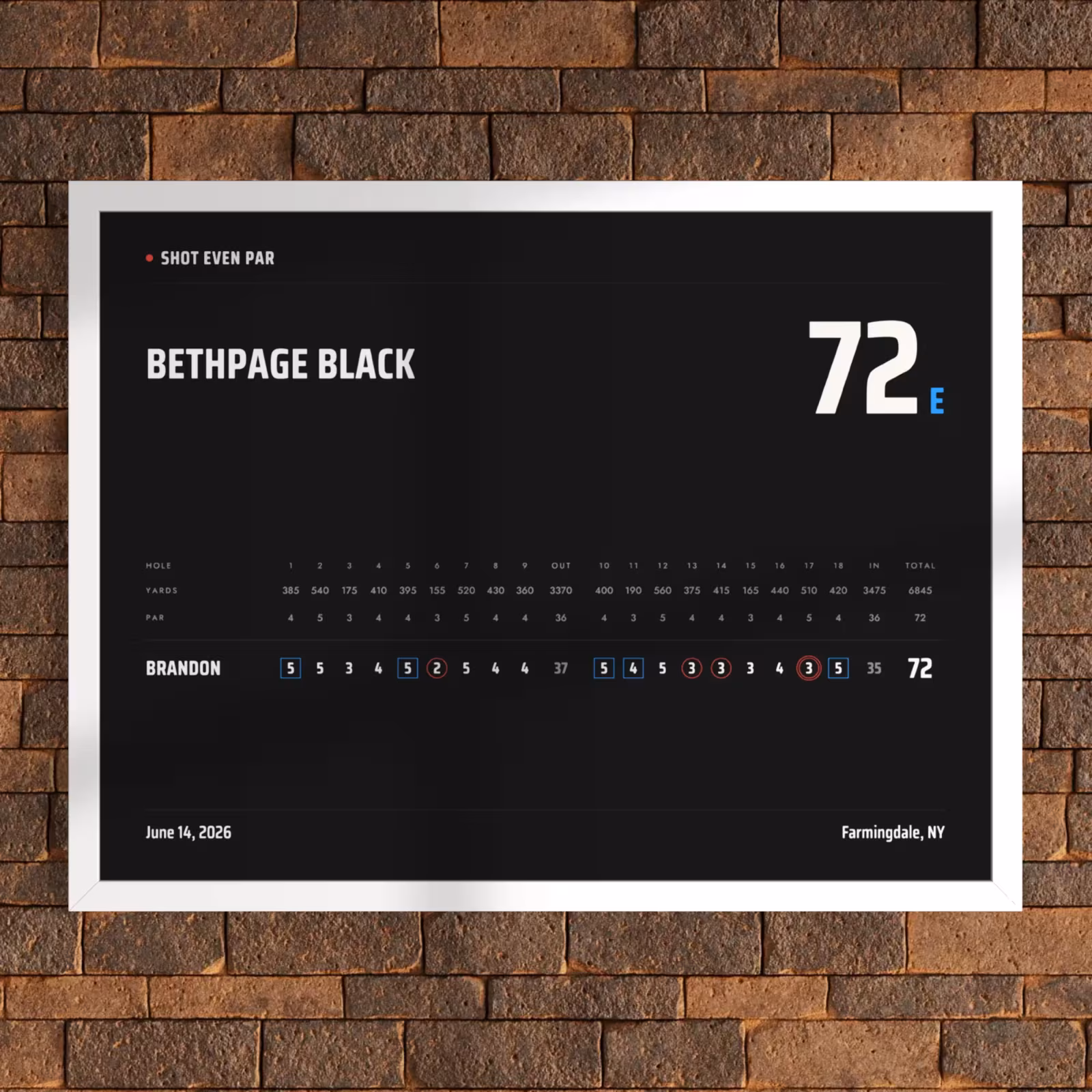 Framed golf scorecard poster of a round at Bethpage Black