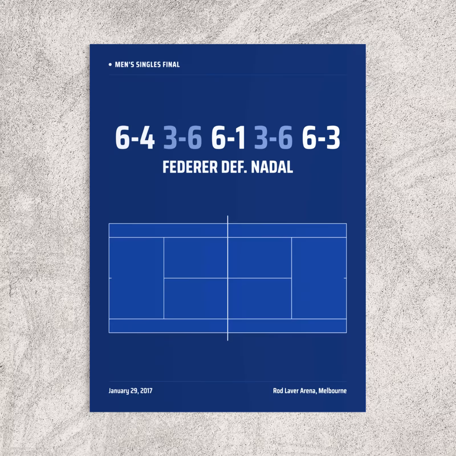 Blue tennis poster of the Federer vs. Nadal final score
