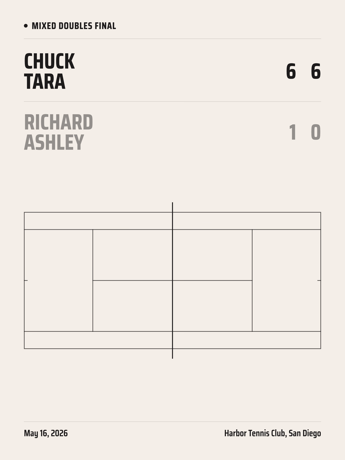 Club court, Scoreboard layout tennis poster
