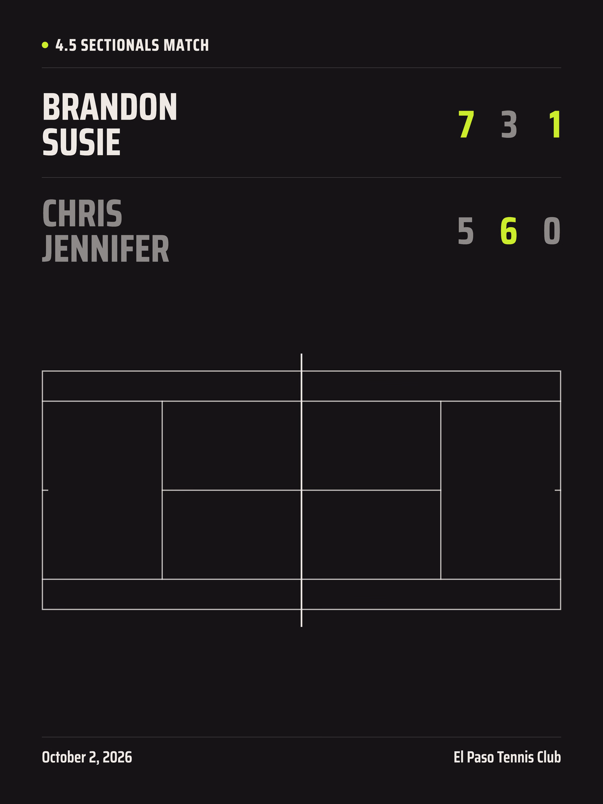 Baseline court, Scoreboard layout tennis poster