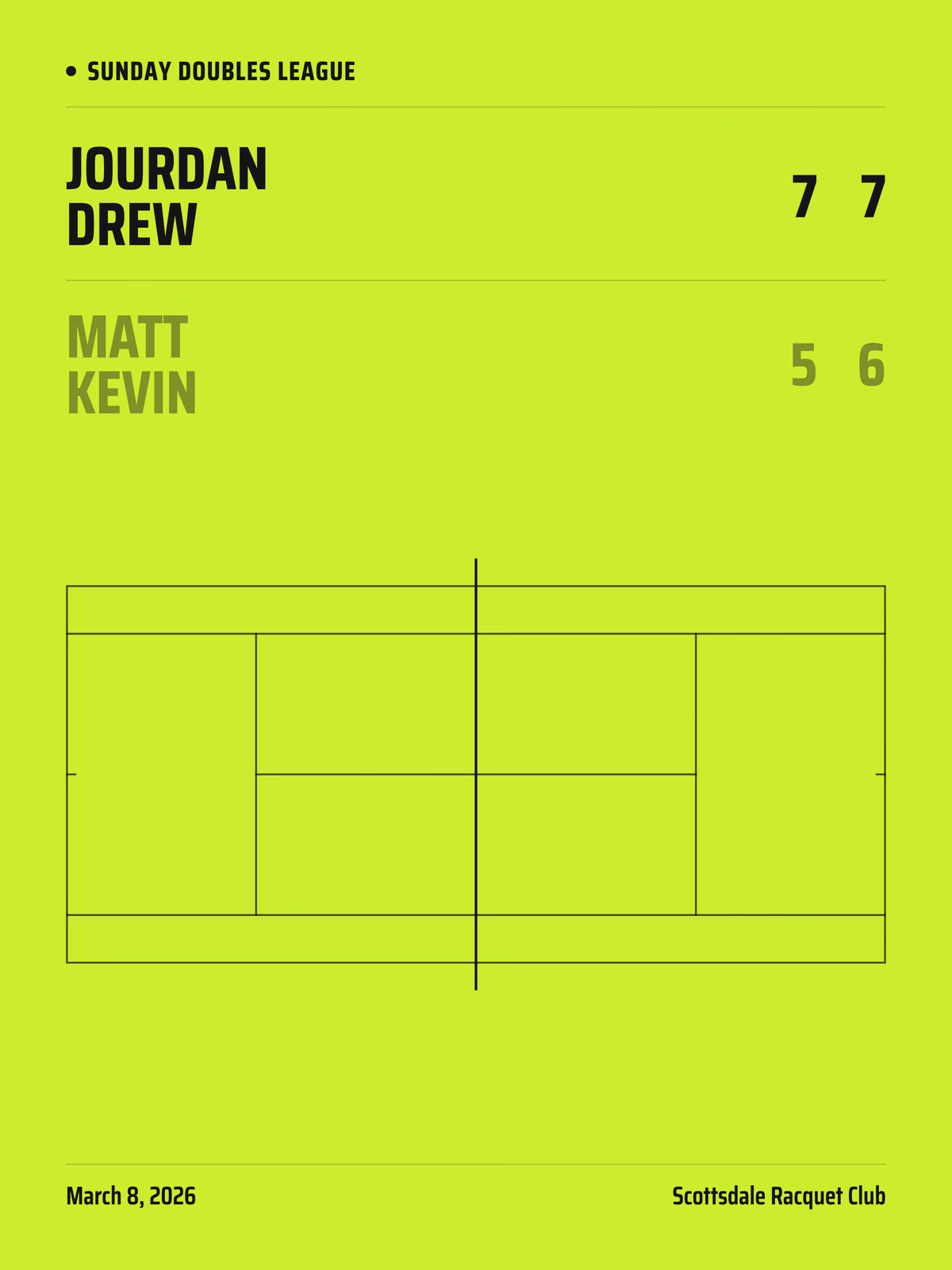Optic court, Scoreboard layout tennis poster