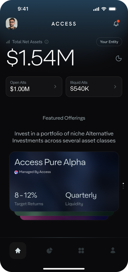 Portfolio dashboard