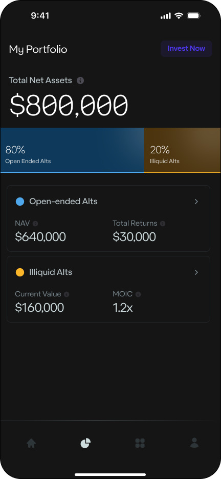 Portfolio monitoring