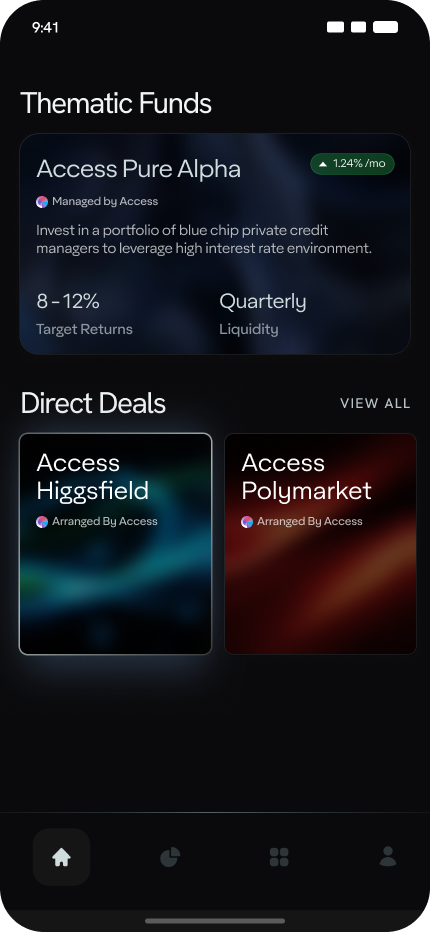 Curated opportunities