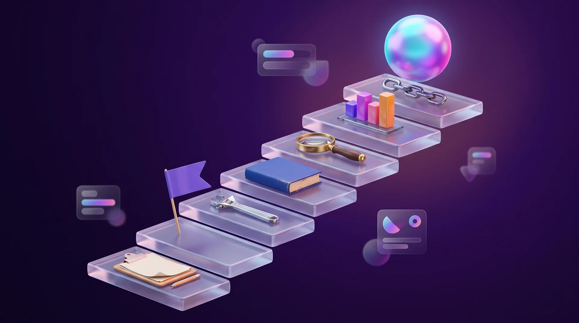 Glass 3D steps rising in seven stages, each with a small object – a clipboard, a flag, a wrench, a book, a magnifying glass, a chart and a chain of links – with a rainbow-coloured glowing sphere at the top