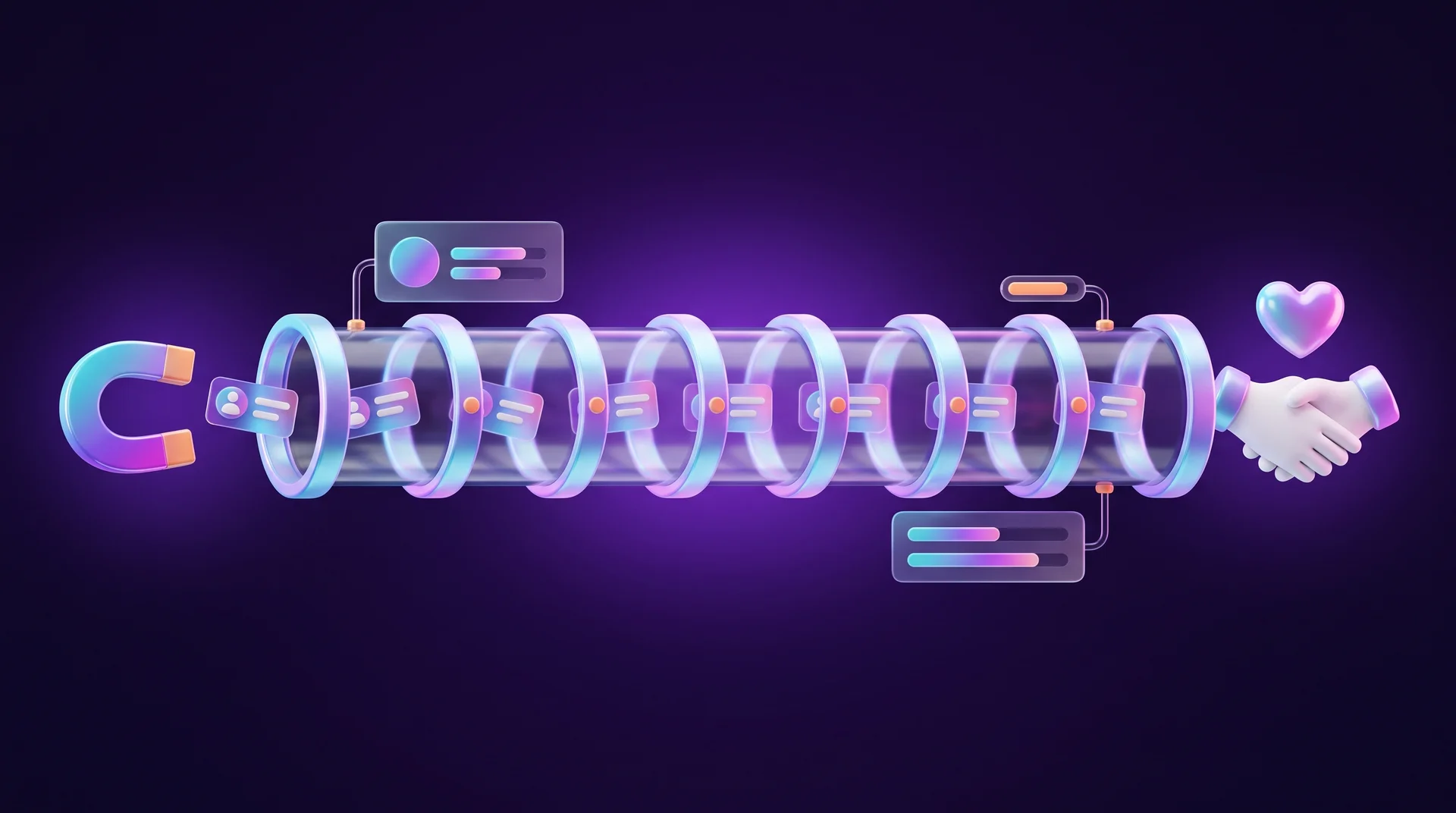 A horizontal glass pipe with eight glowing rings and customer cards moving through it, from a magnet at one end to a handshake and a heart at the other