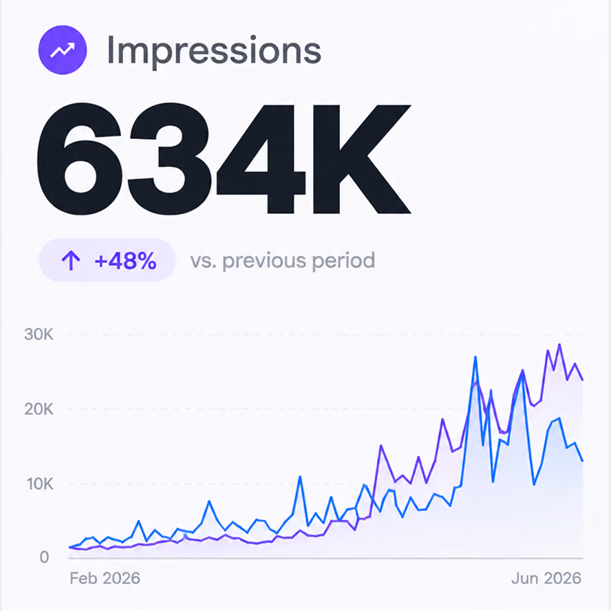 Underpond SEO and digital marketing service visual