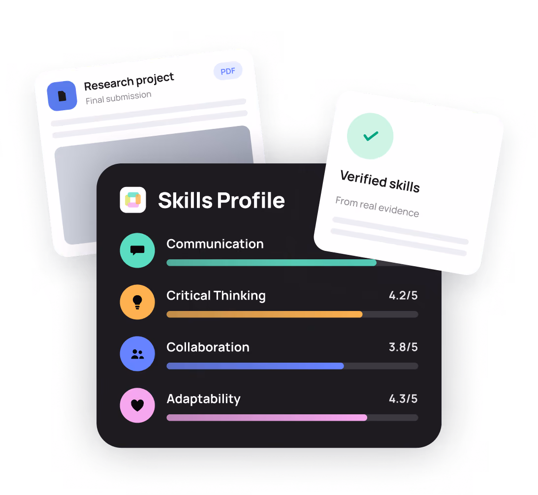Verified Skills Passport profile linked to learner evidence