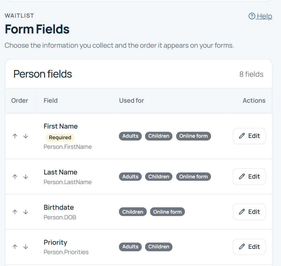 WaitlistPlus Form Fields settings, where Sunny Days Childcare chooses the information it collects, listing First Name, Last Name, Birthdate and Priority with who each field is used for.