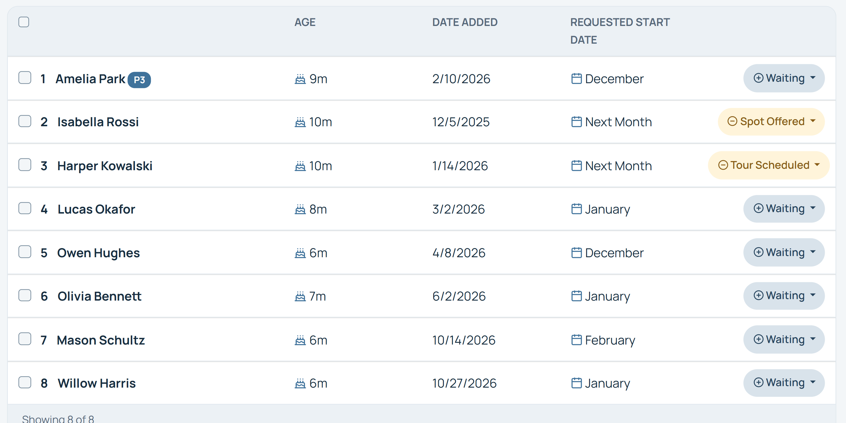 Toddlers waitlist with eight children, each showing a status such as Waiting, Tour Scheduled or Spot Offered, plus age and dates.